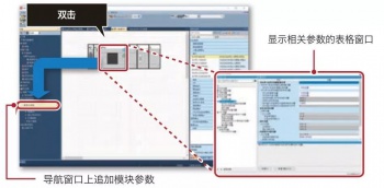 三菱PLC如何實(shí)現(xiàn)MODBUS通信?三菱PLC有哪些通訊模塊？